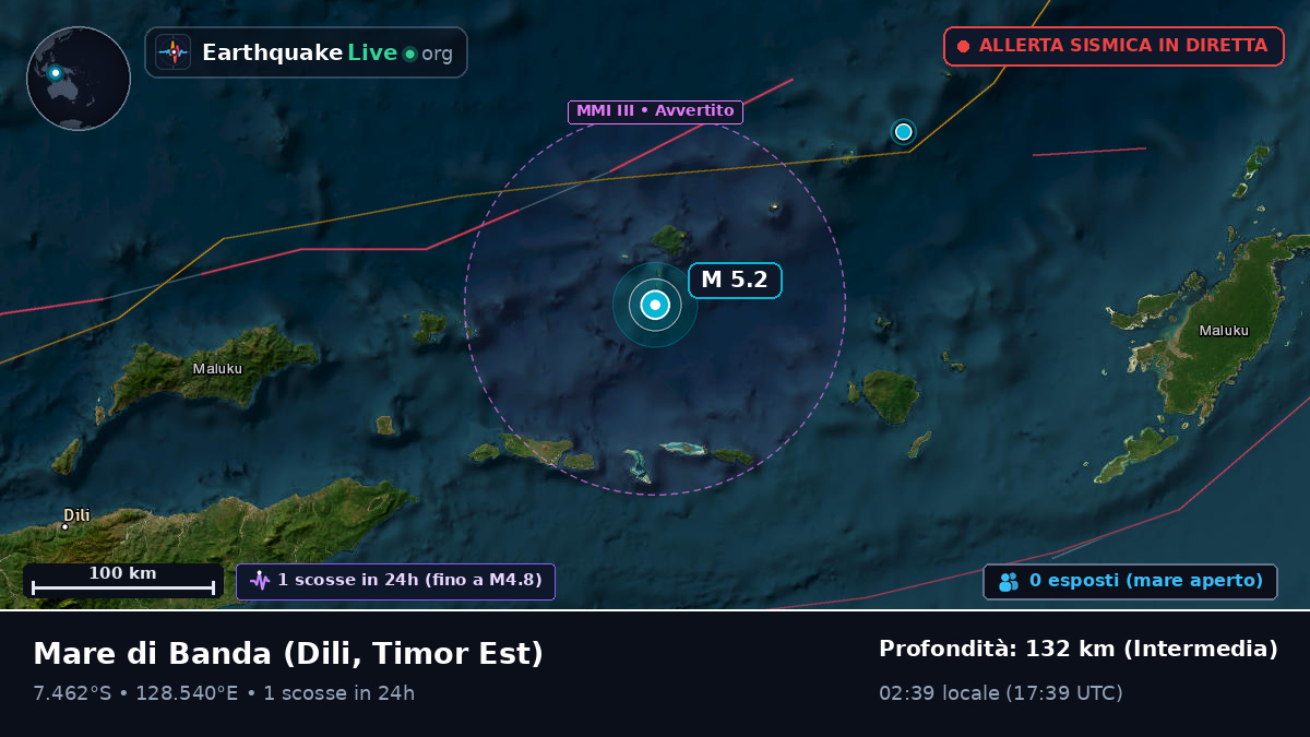 Mare di Banda (Timor Est)
