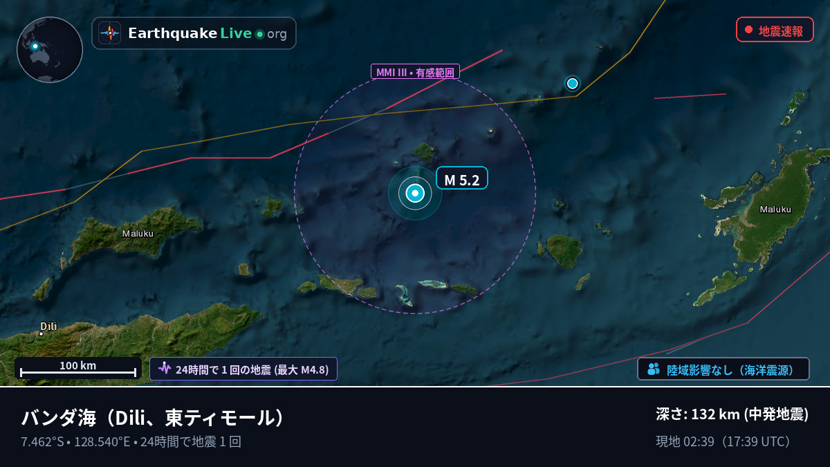 バンダ海 (東ティモール)
