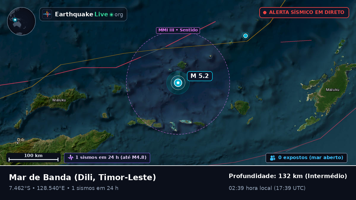 Mar de Banda (Timor-Leste)