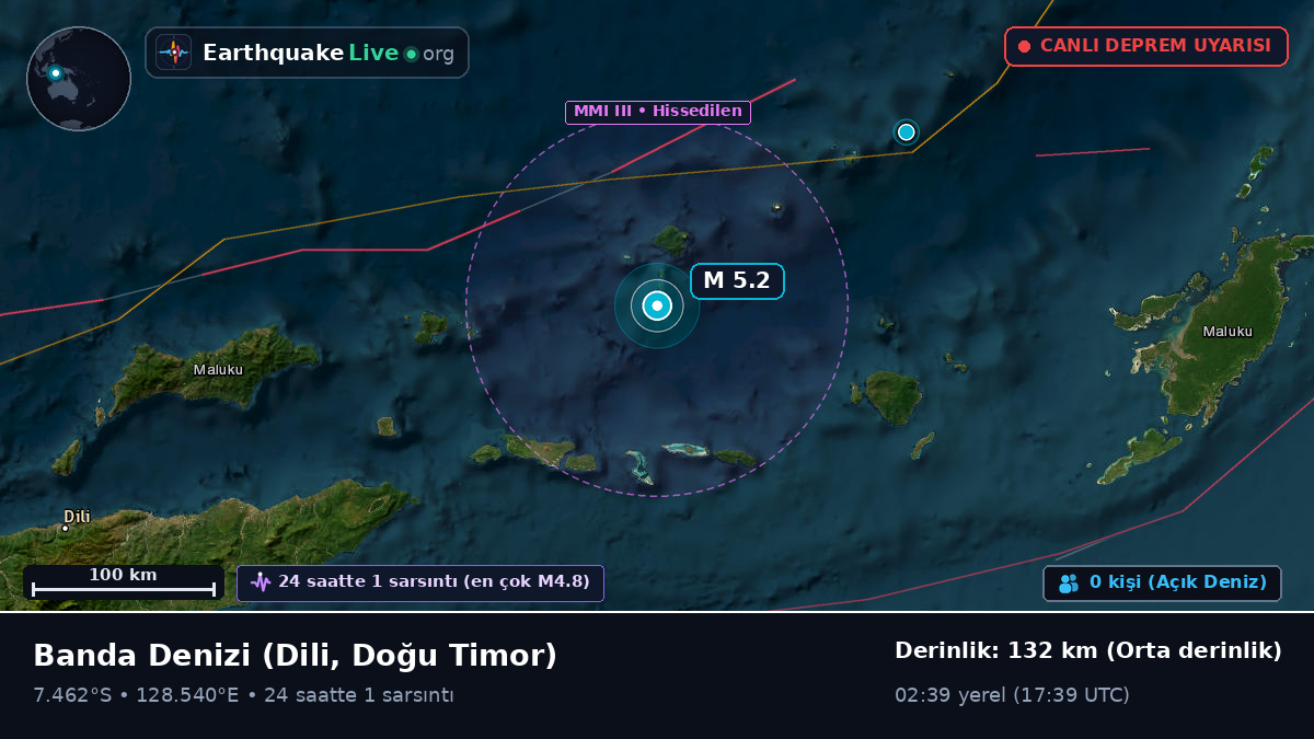 Banda Denizi (Doğu Timor)