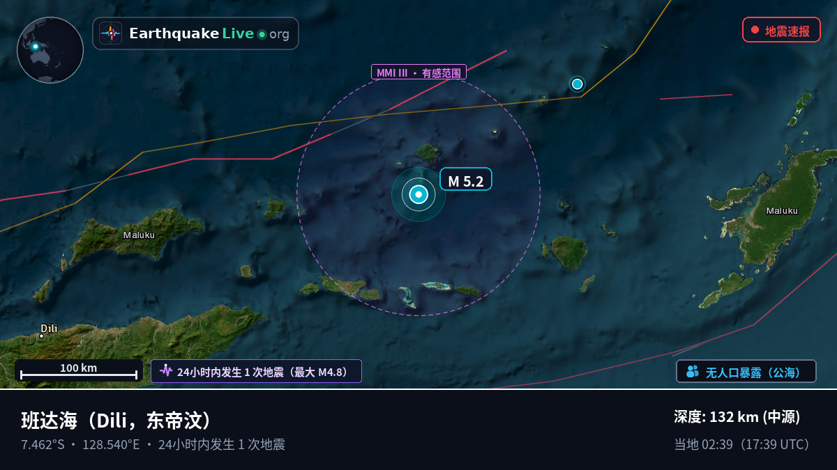 班达海 (东帝汶)