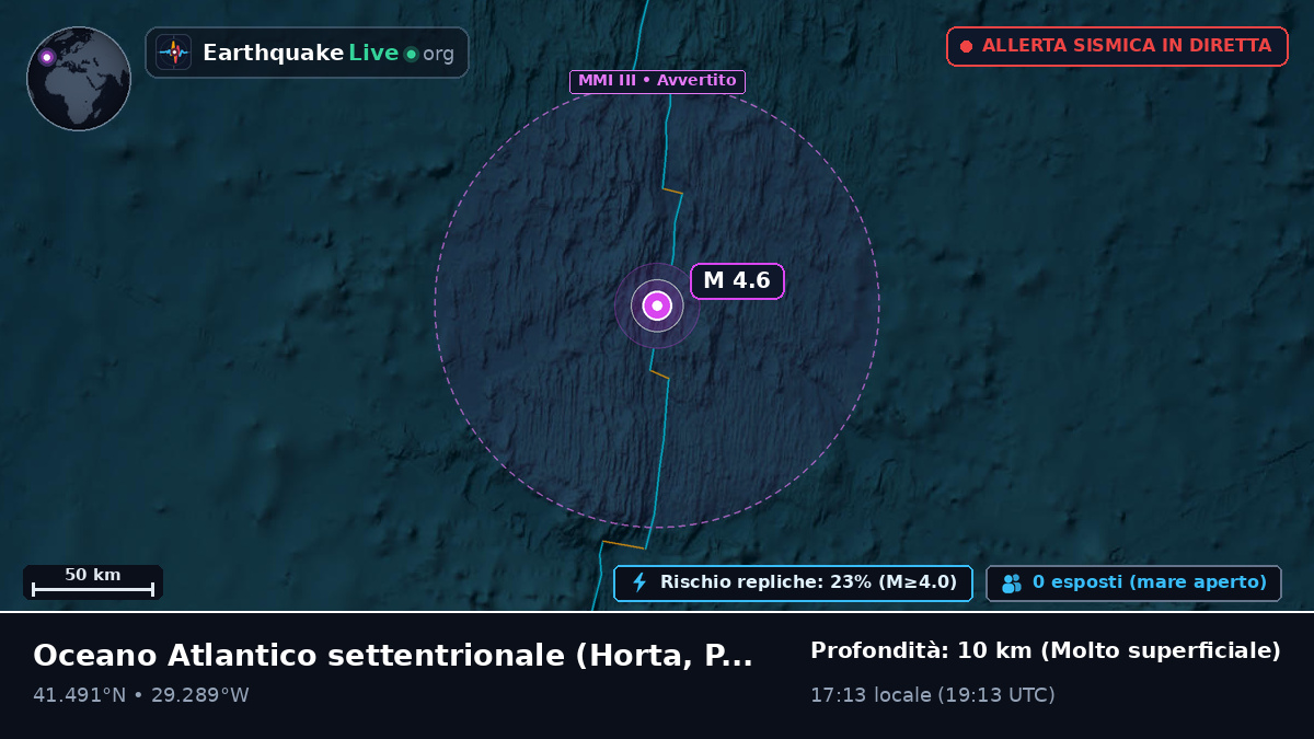 Oceano Atlantico settentrionale (Portogallo)