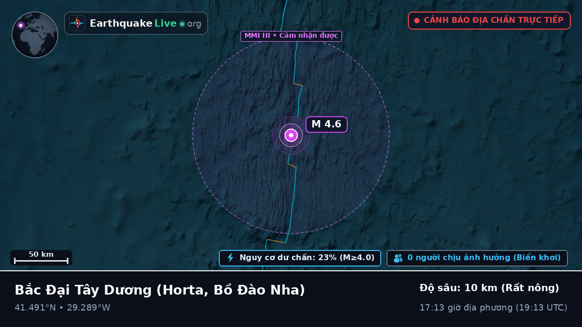 Bắc Đại Tây Dương (Bồ Đào Nha)