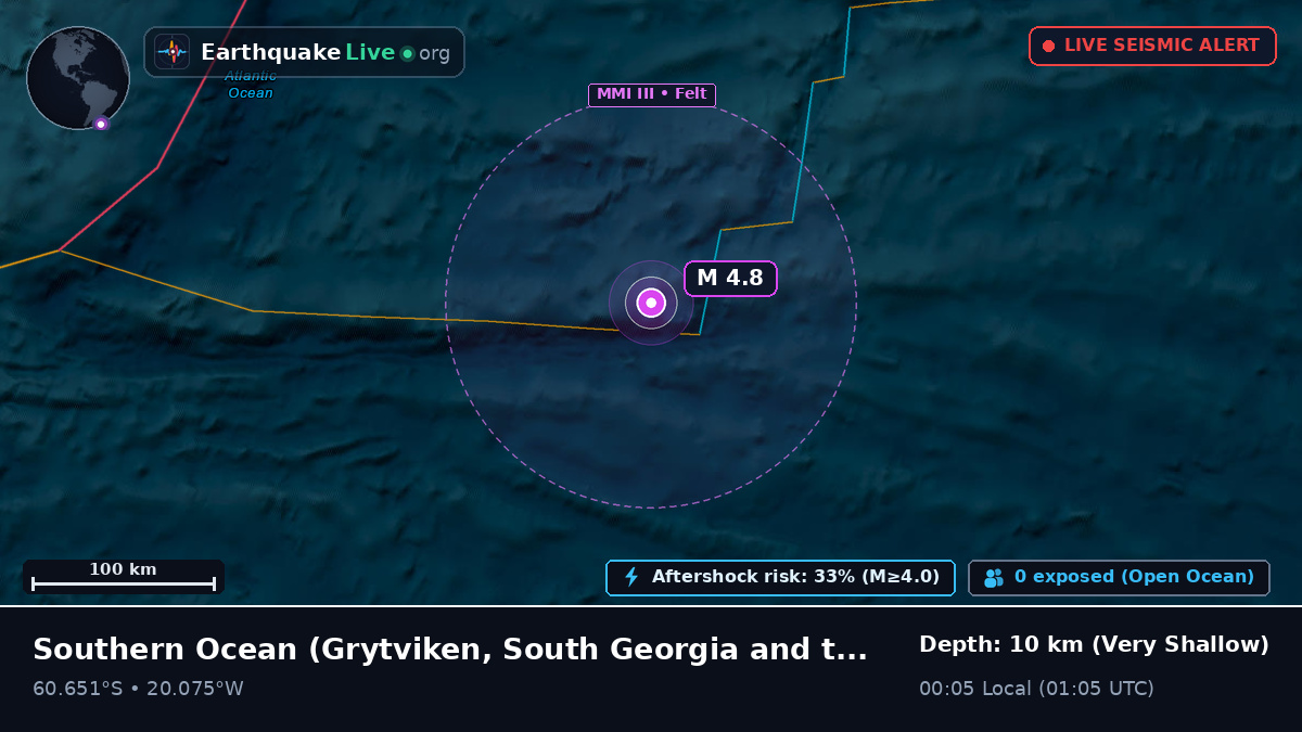 Southern Ocean (South Georgia and the Islands)