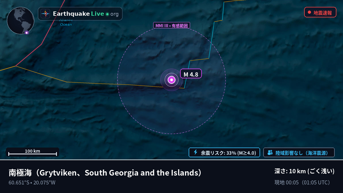 南極海 (South Georgia and the Islands)