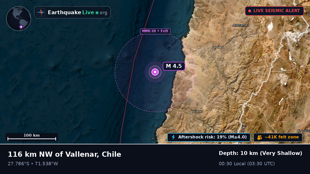 Off the coast of Copiapó, Chile