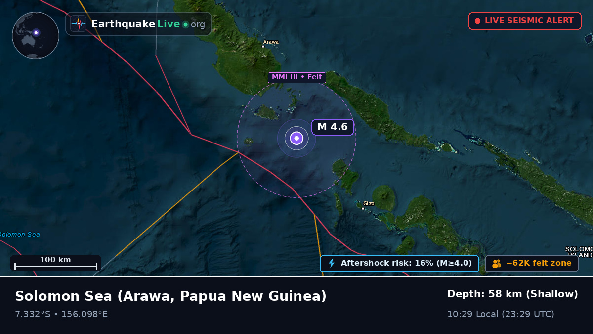 Solomon Sea (Papua New Guinea)
