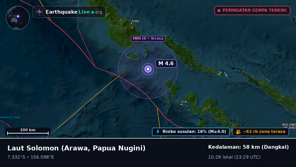 Laut Solomon (Papua Nugini)