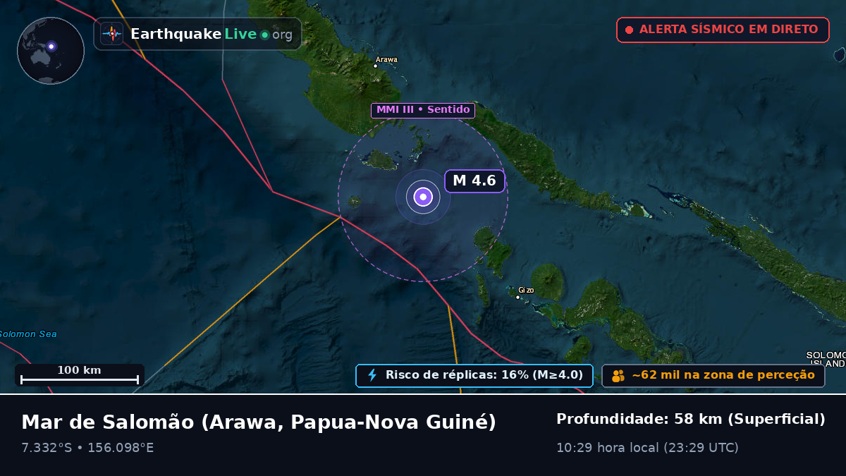 Mar de Salomão (Papua-Nova Guiné)