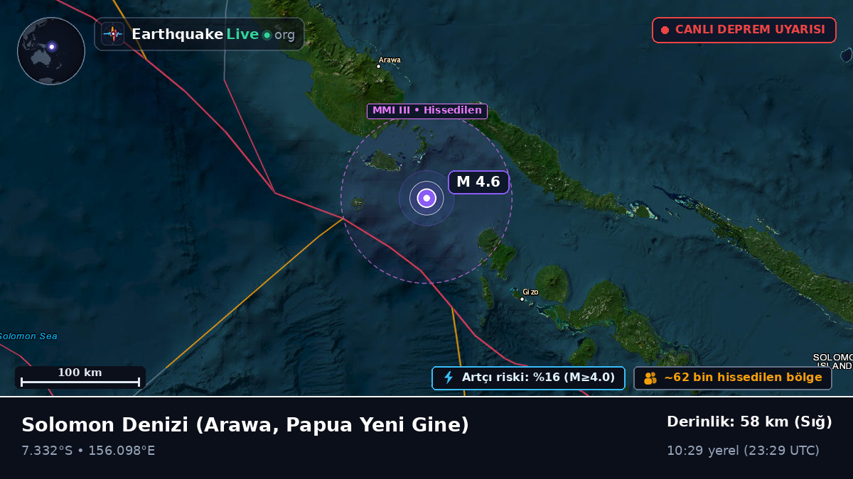 Solomon Denizi (Papua Yeni Gine)