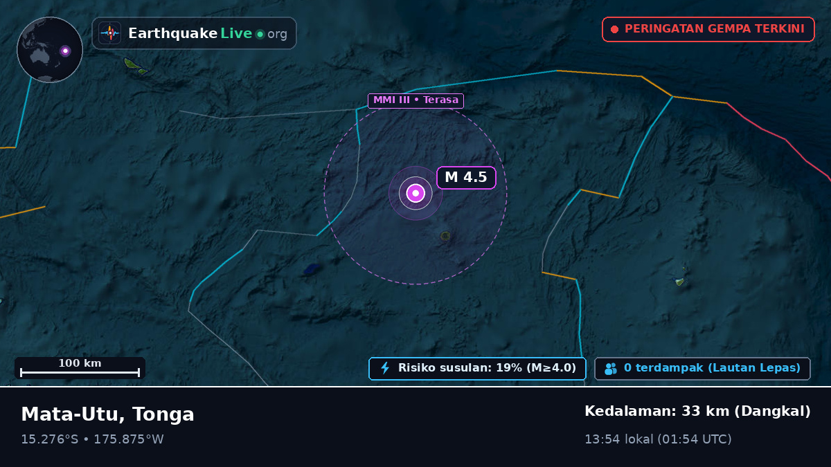Samudra Pasifik Selatan (Tonga)