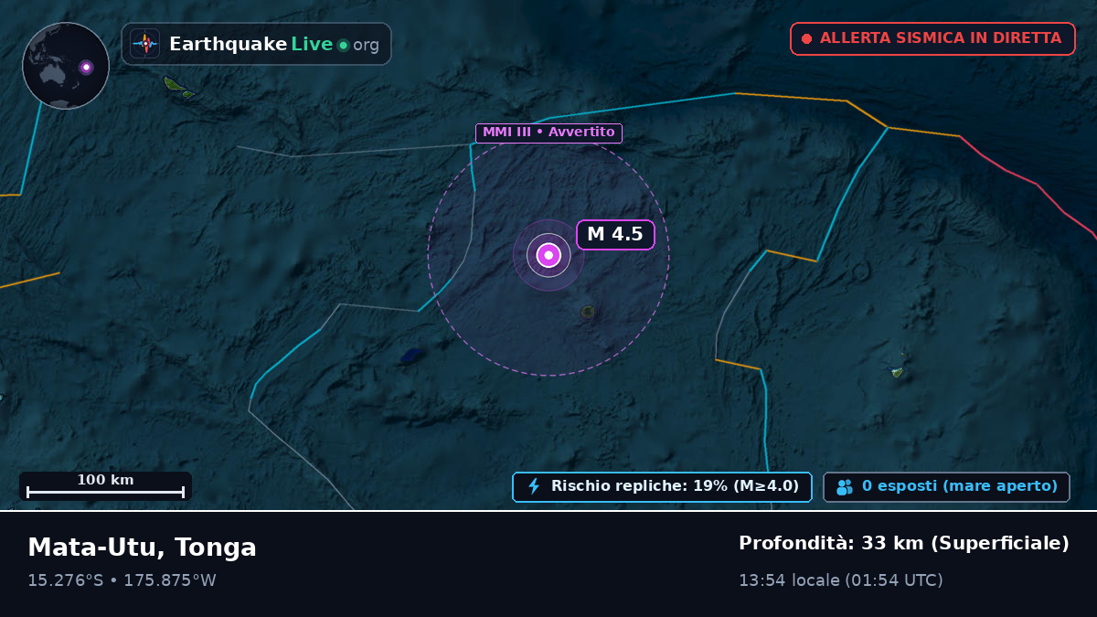 Oceano Pacifico meridionale (Tonga)