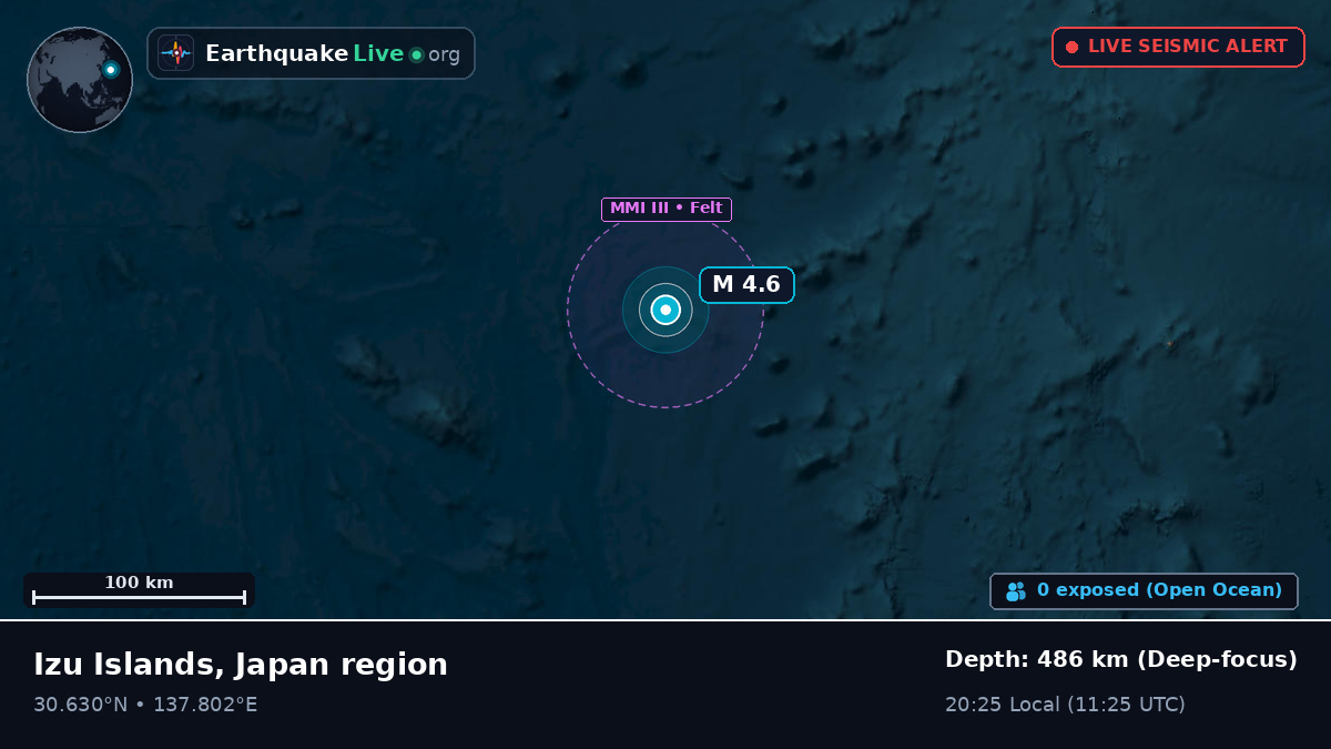 North Pacific Ocean (Japan)