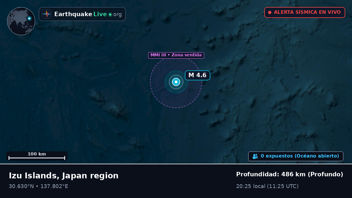 Océano Pacífico Norte (Japón)
