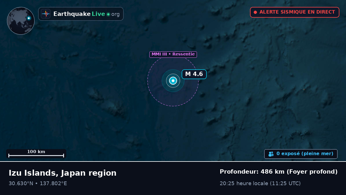 Océan Pacifique Nord (Japon)