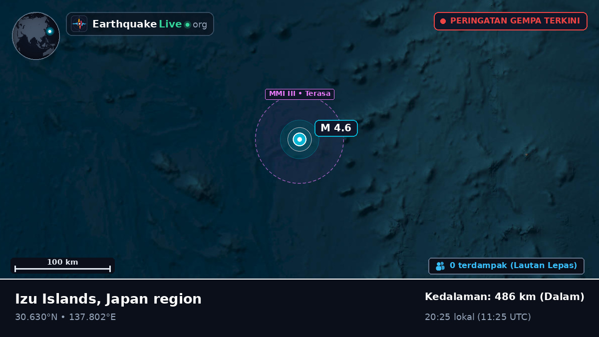 Samudra Pasifik Utara (Jepang)