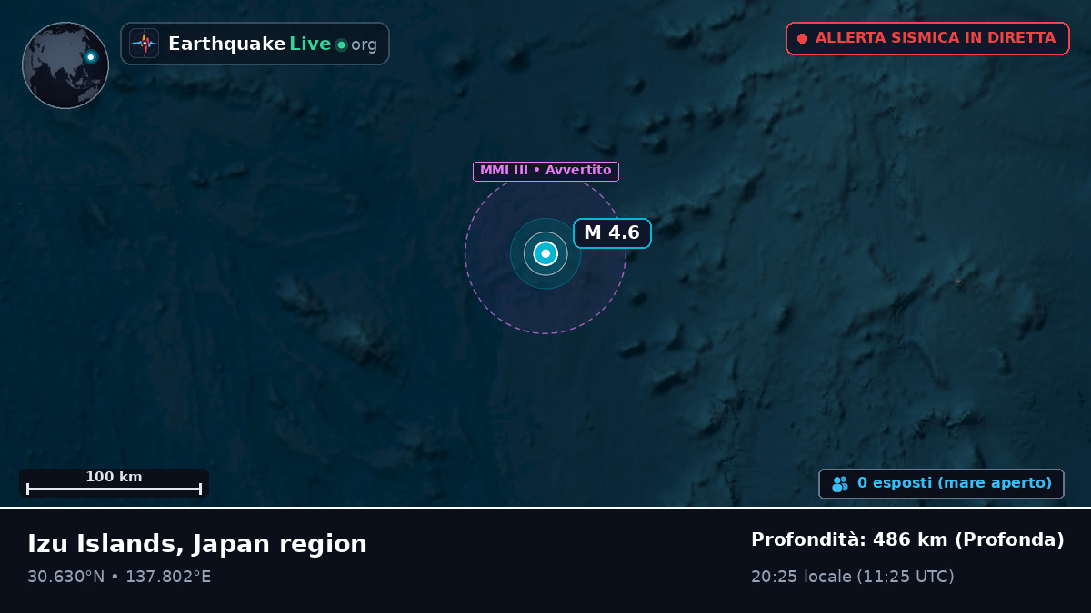 Oceano Pacifico settentrionale (Giappone)
