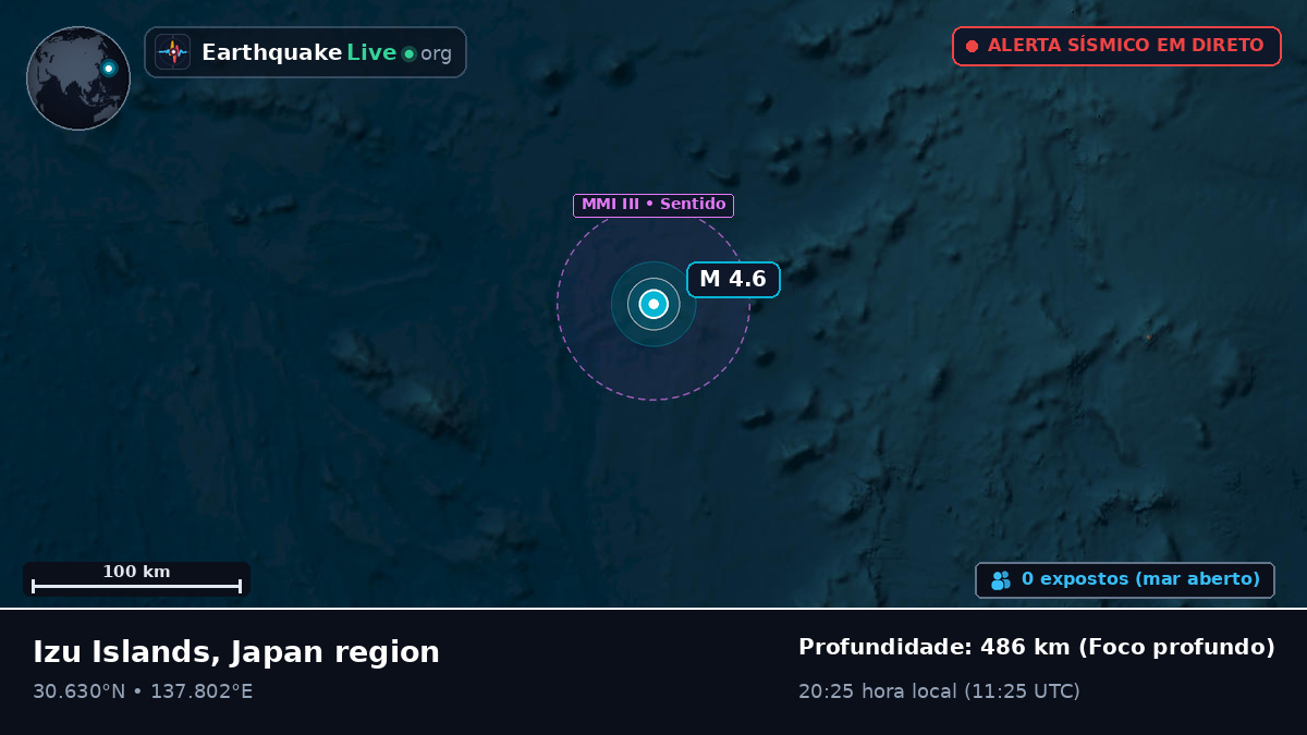 Oceano Pacífico Norte (Japão)