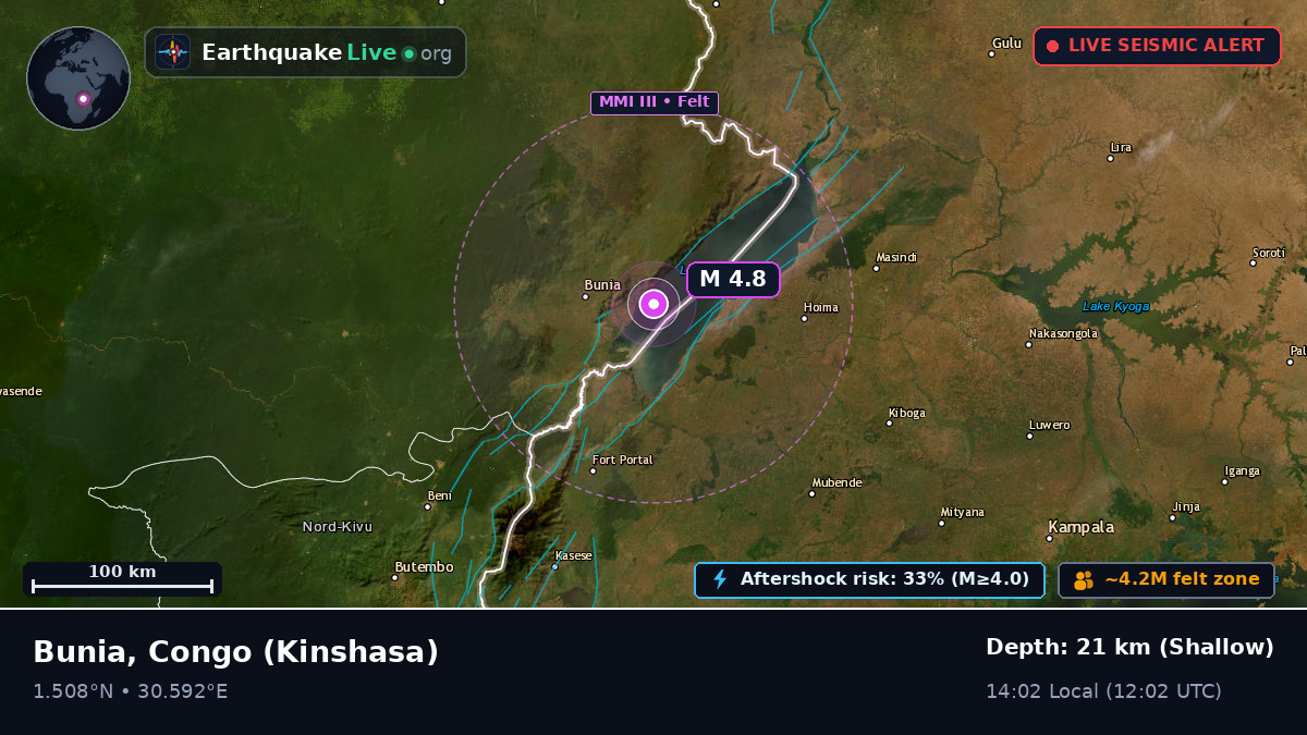 Orientale, Congo (Kinshasa)