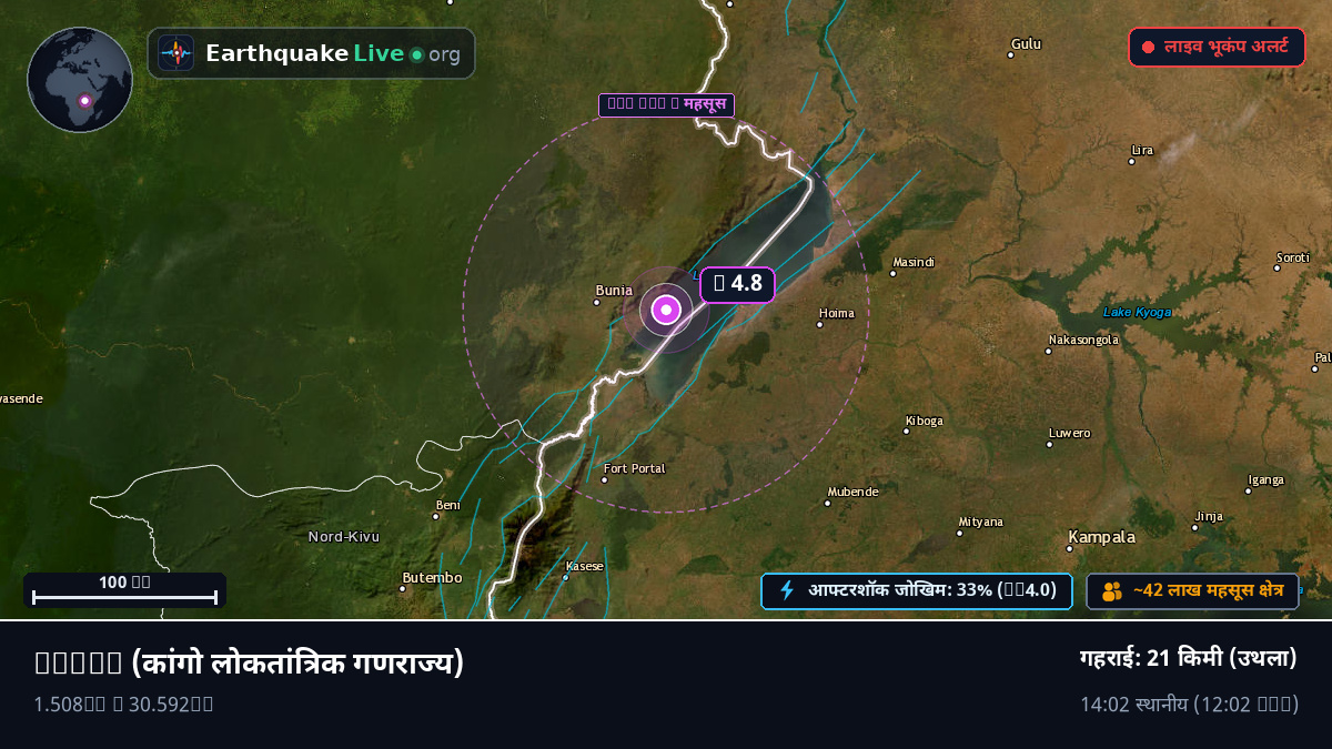 Orientale, कांगो लोकतांत्रिक गणराज्य