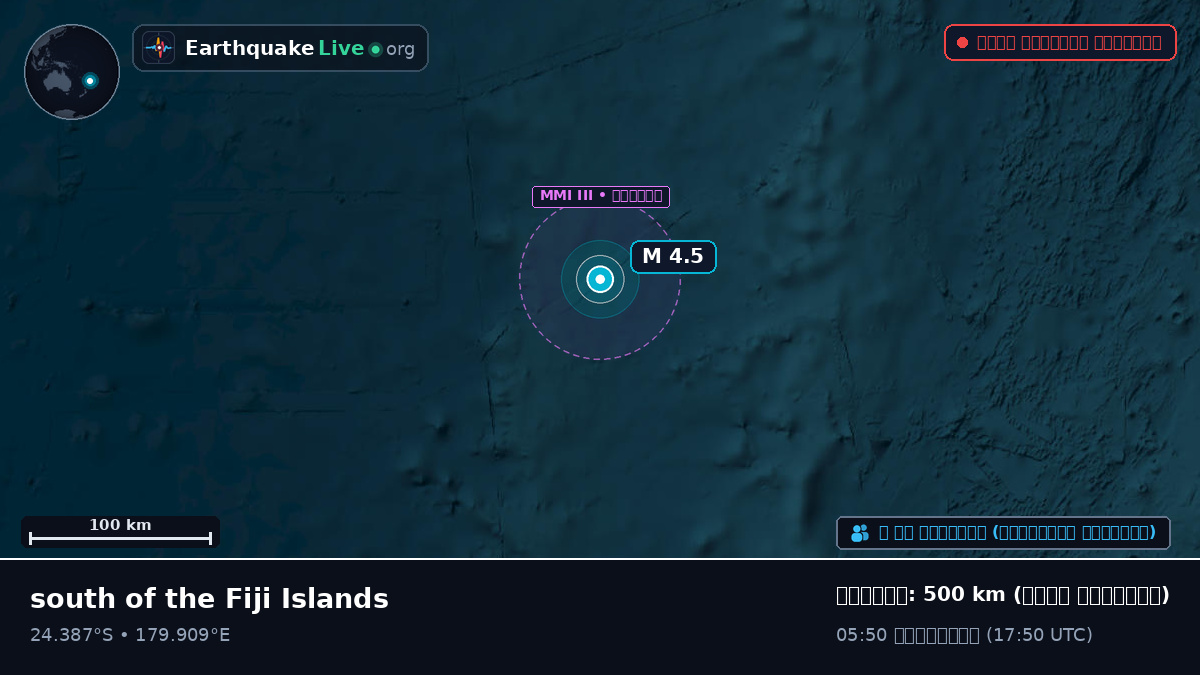 দক্ষিণ প্রশান্ত মহাসাগর (Kermadec Islands)
