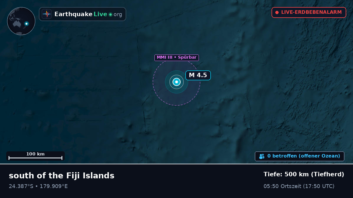 Südpazifik (Kermadec Islands)