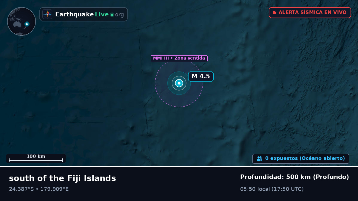 Océano Pacífico Sur (Kermadec Islands)