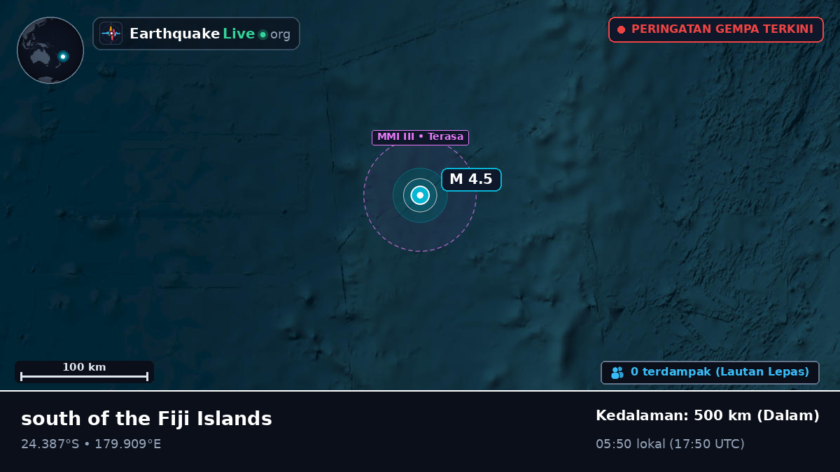 Samudra Pasifik Selatan (Kermadec Islands)