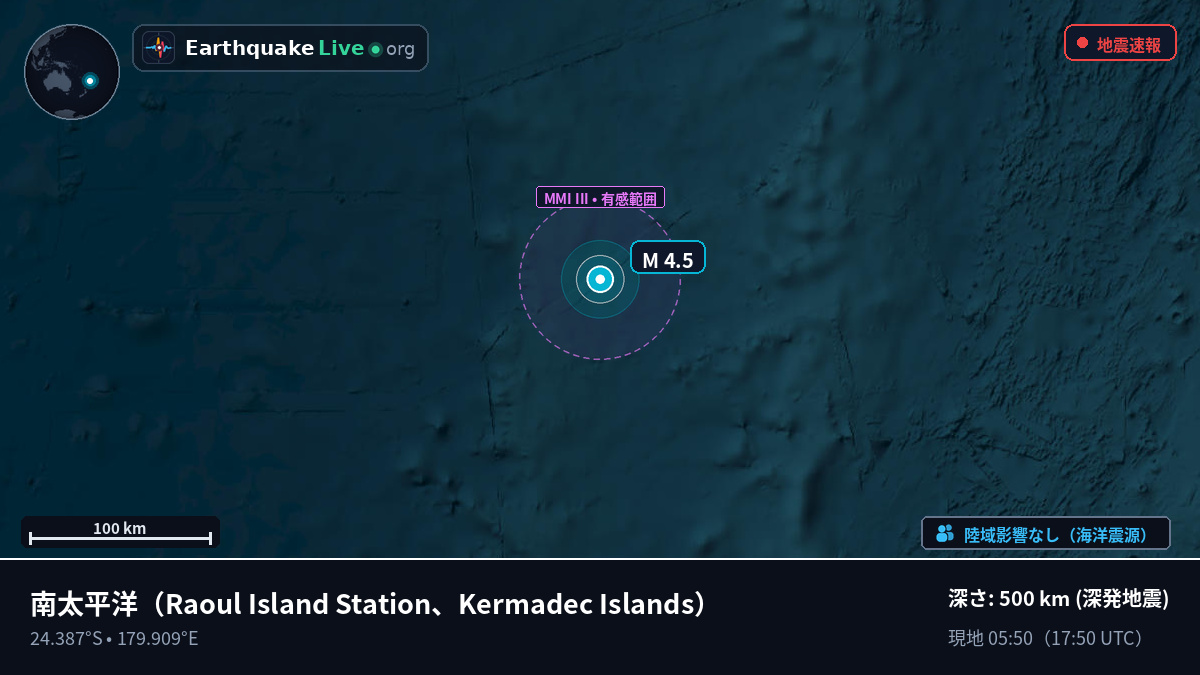 南太平洋 (Kermadec Islands)