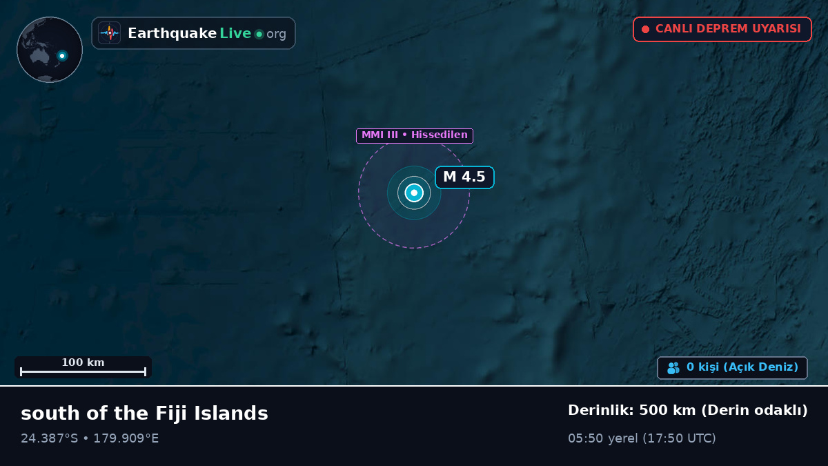 Güney Pasifik Okyanusu (Kermadec Islands)