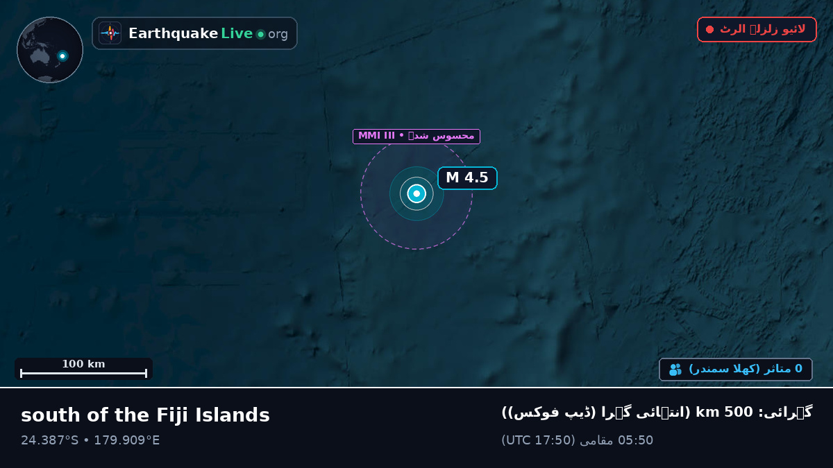 جنوبی بحر الکاہل (Kermadec Islands)