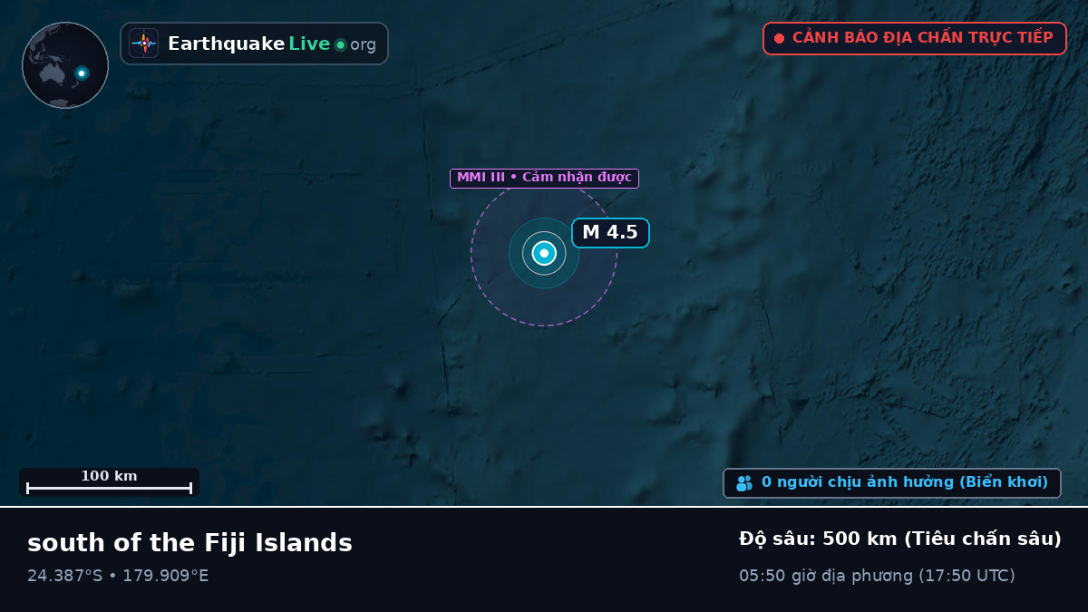Nam Thái Bình Dương (Kermadec Islands)