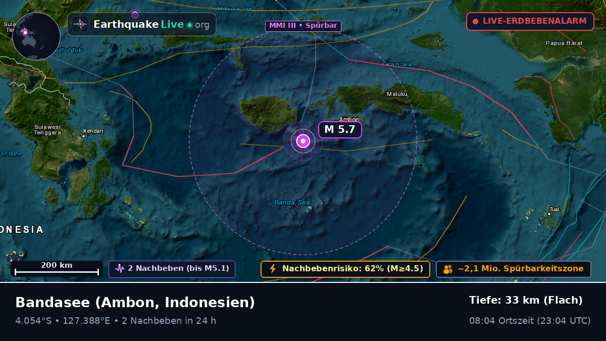 Bandasee (Indonesien)
