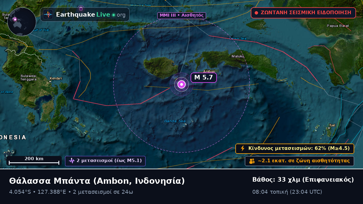 Θάλασσα Μπάντα (Ινδονησία)