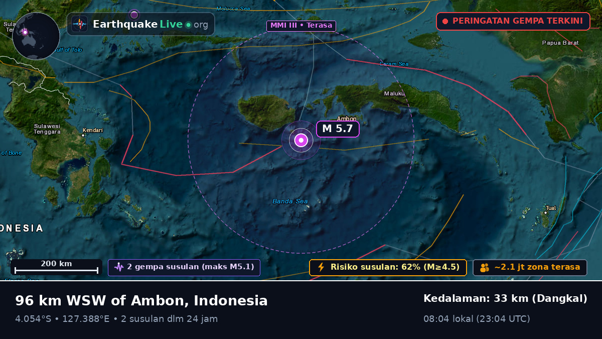 Laut Banda (Indonesia)