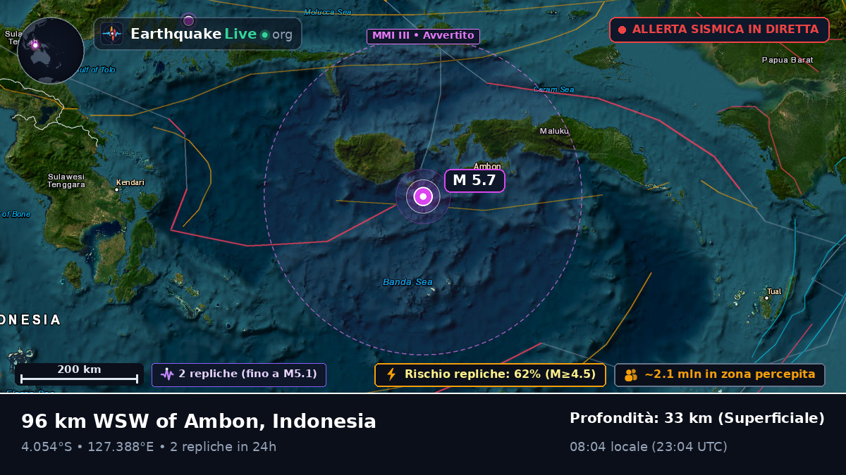 Mare di Banda (Indonesia)