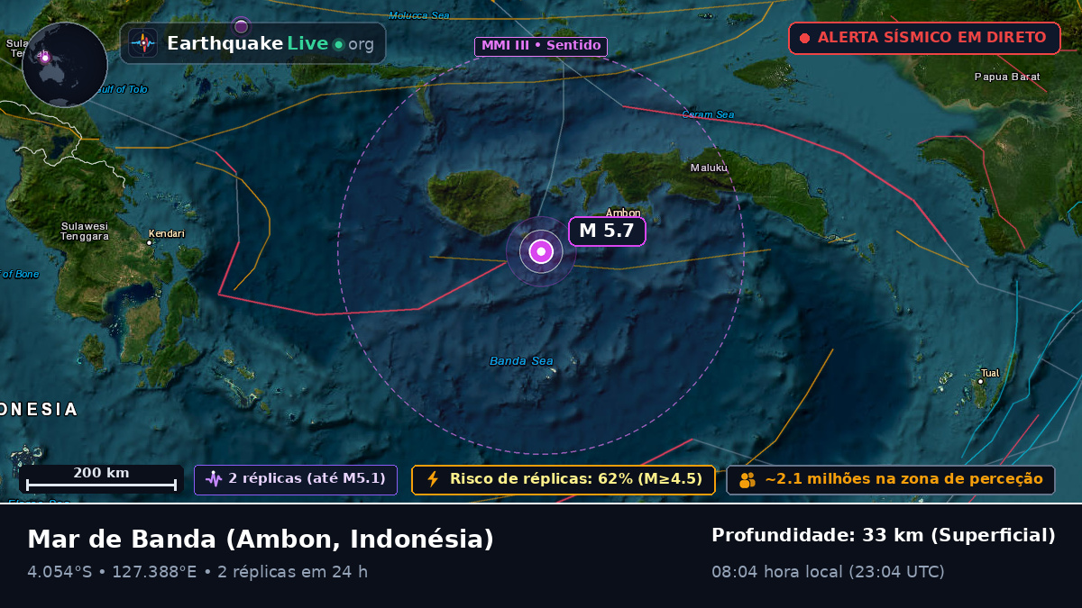 Mar de Banda (Indonésia)