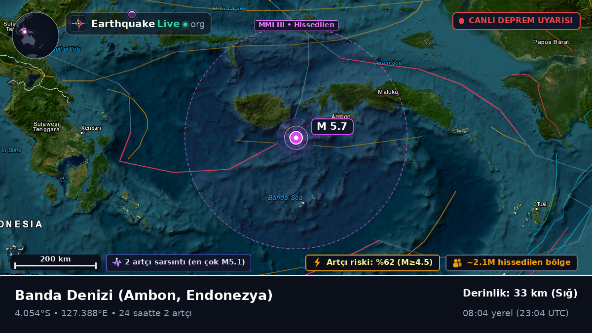 Banda Denizi (Endonezya)