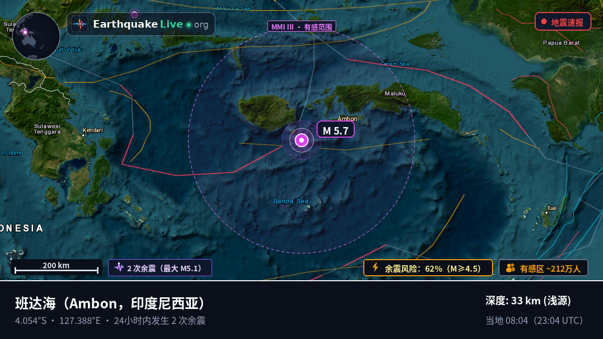 班达海 (印度尼西亚)