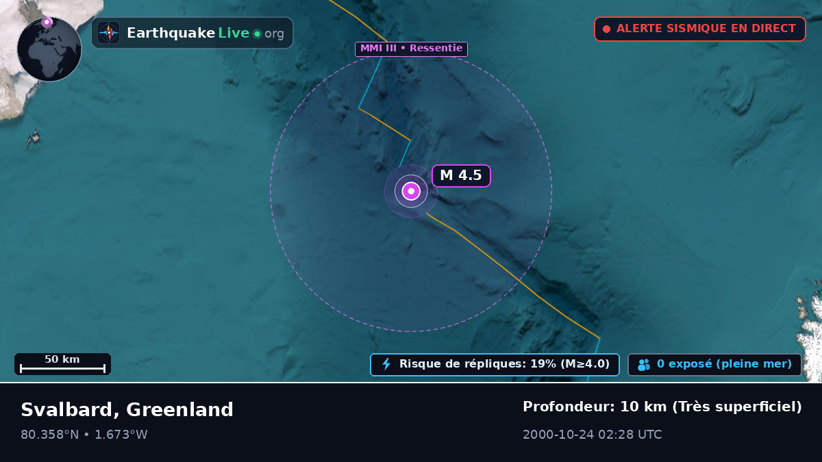 Océan Arctique (Greenland)