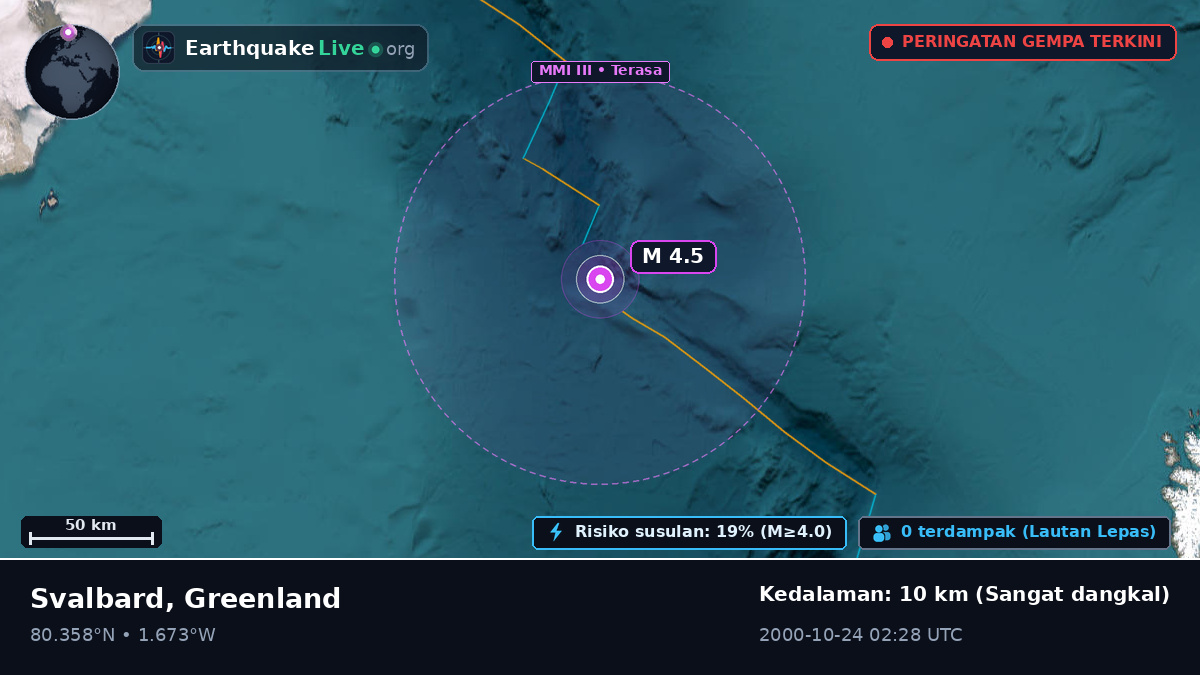 Samudra Arktik (Greenland)