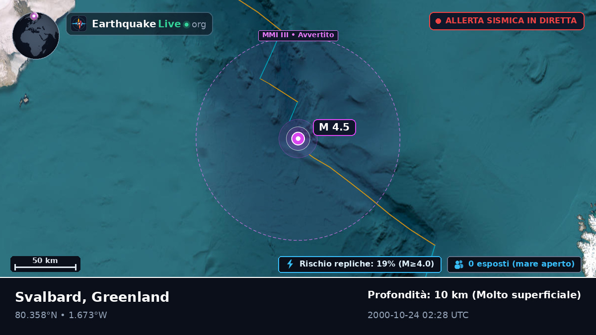 Oceano Artico (Greenland)
