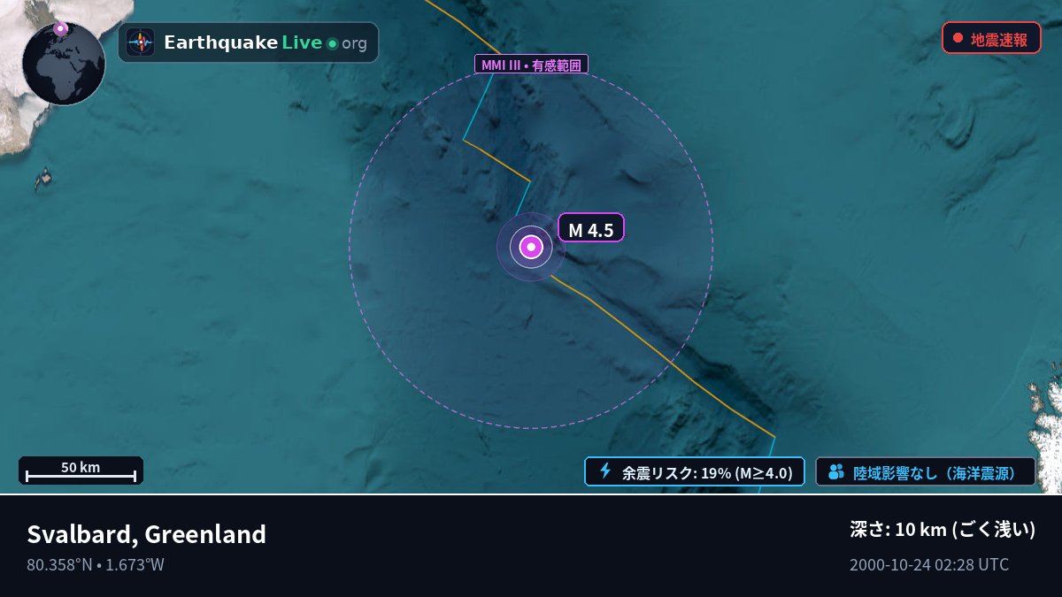 北極海 (Greenland)