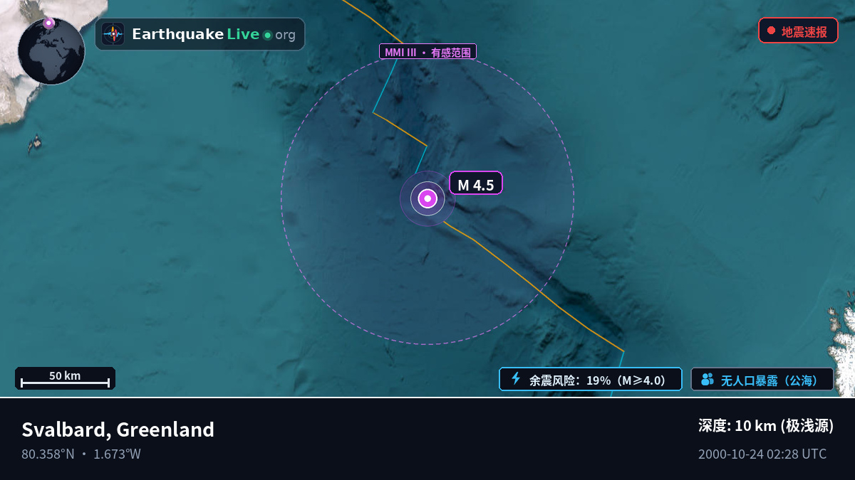 北冰洋 (Greenland)