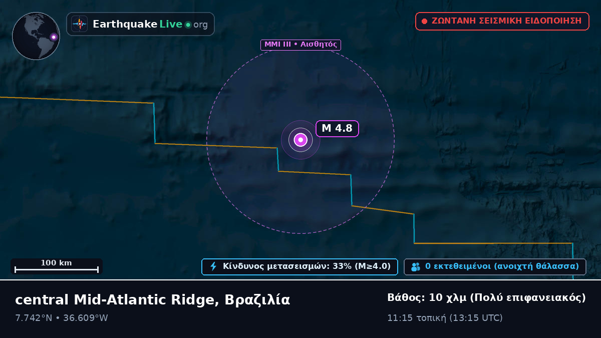 Βόρειος Ατλαντικός Ωκεανός (Βραζιλία)