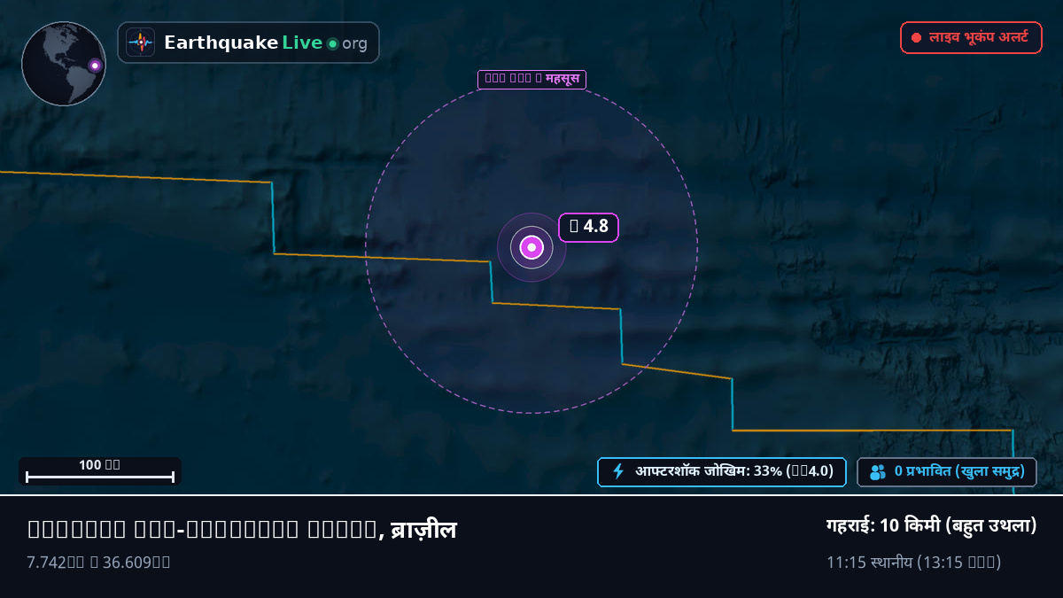 उत्तरी अटलांटिक महासागर (ब्राज़ील)