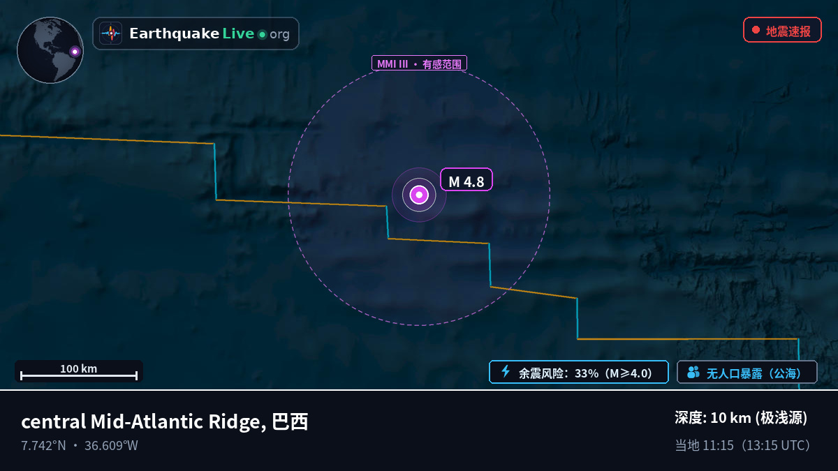 北大西洋 (巴西)