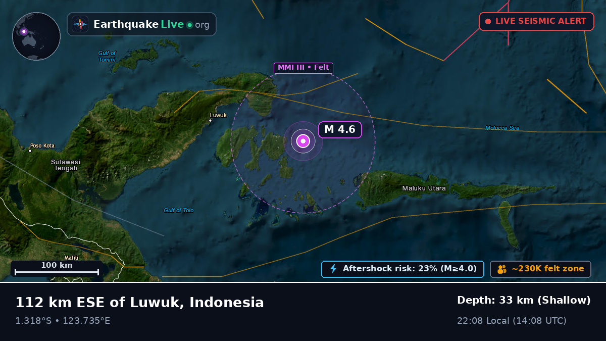 Molucca Sea (Indonesia)