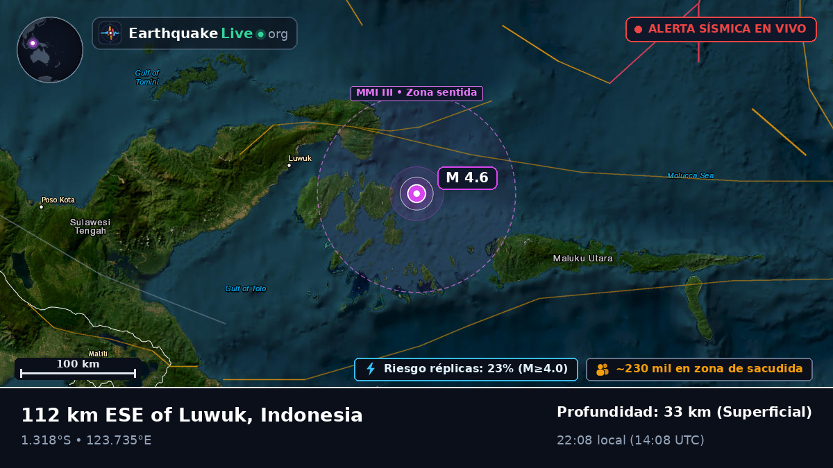 Mar de Molucas (Indonesia)