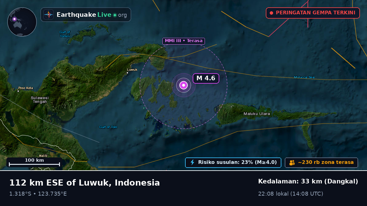 Laut Maluku (Indonesia)